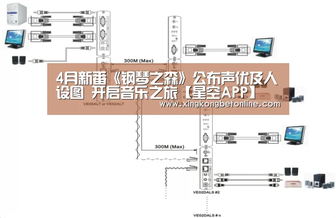 4月新番《钢琴之森》公布声优及人设图 开启音乐之旅【星空APP】(图1) 星空APP